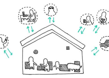 SXSW Session Preview: So You Want to Design Smart Homes