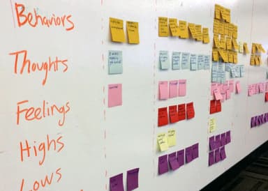 Personas and Journey Mapping