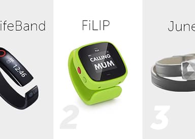 Three Favorite Wearables from CES