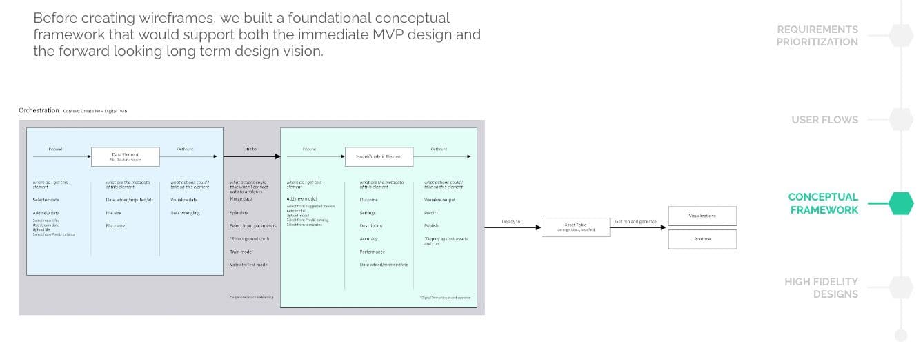 Default Slide Image