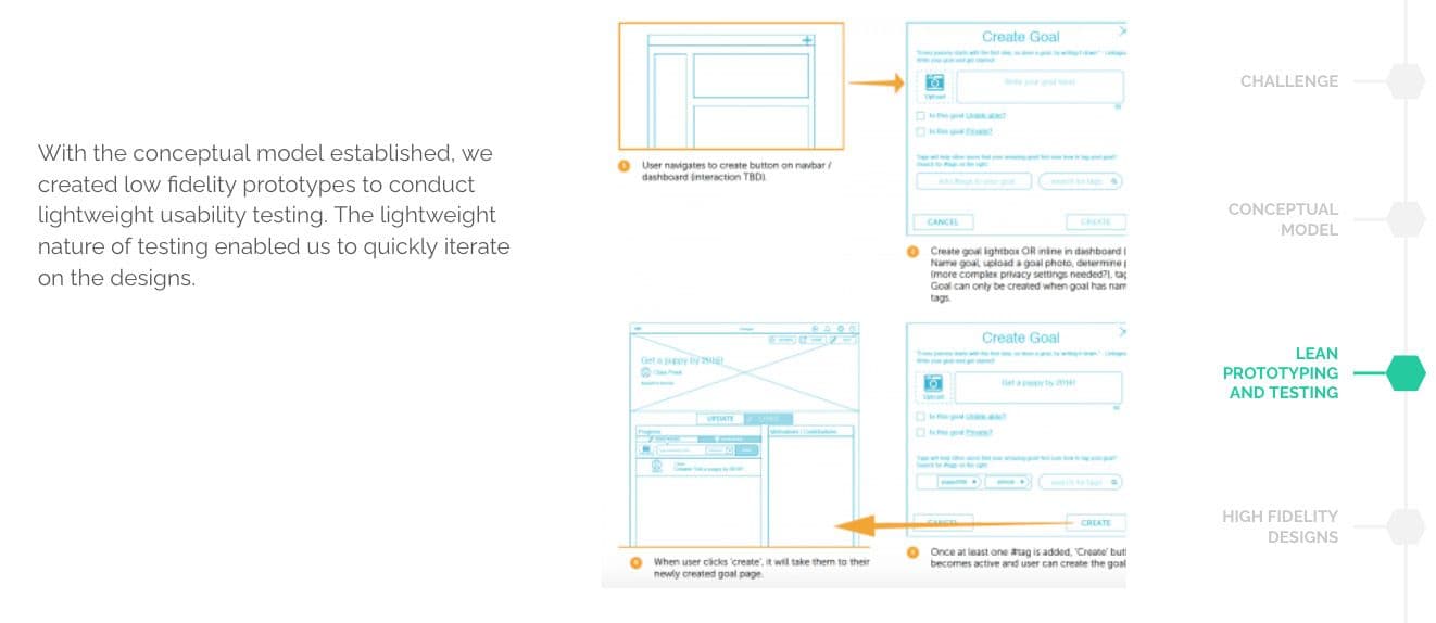 Default Slide Image