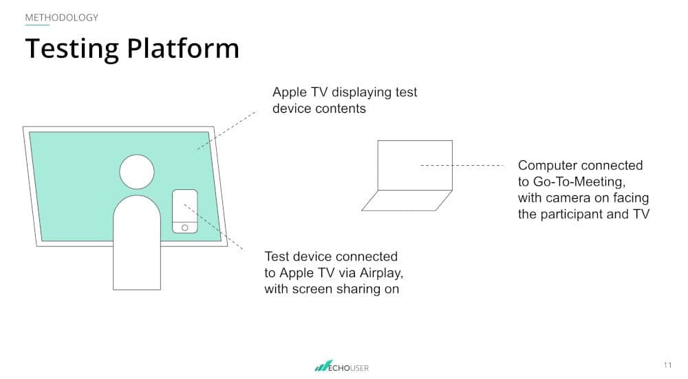 Default Slide Image