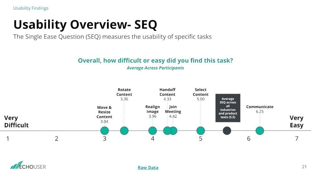 Default Slide Image