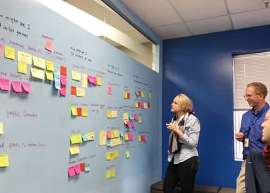 The step by step guide of running an ideation workshop